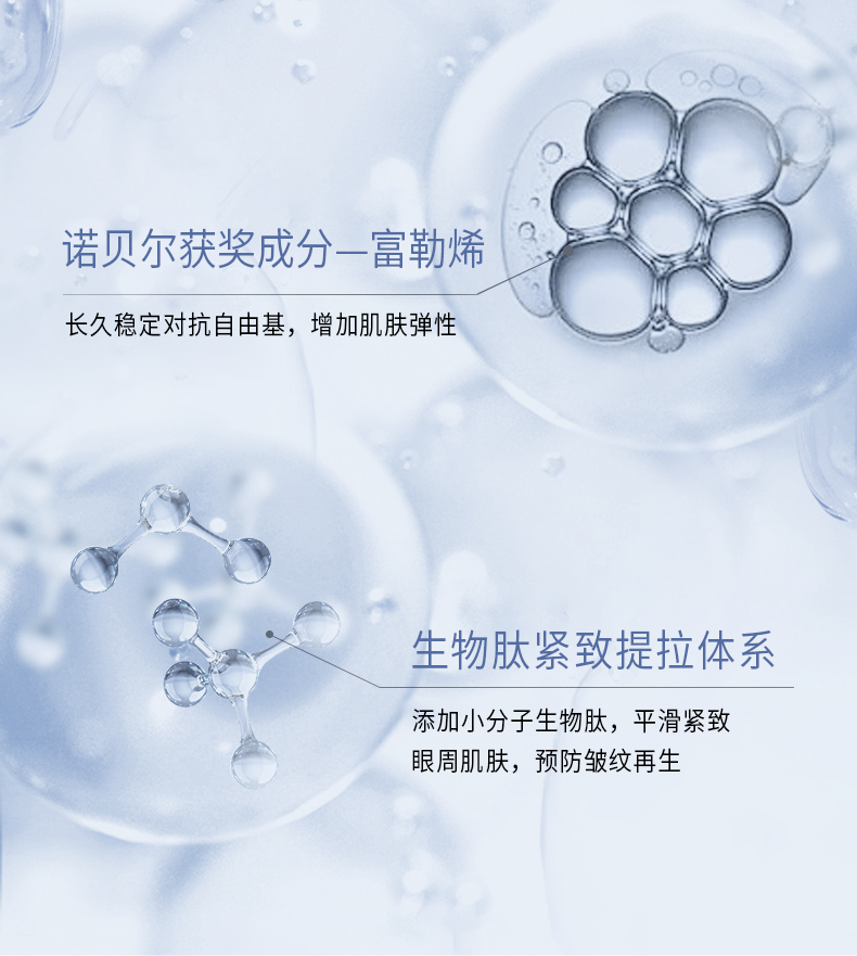 OEM-富勒烯臻顏御膚抗皺眼霜詳情頁_04.jpg